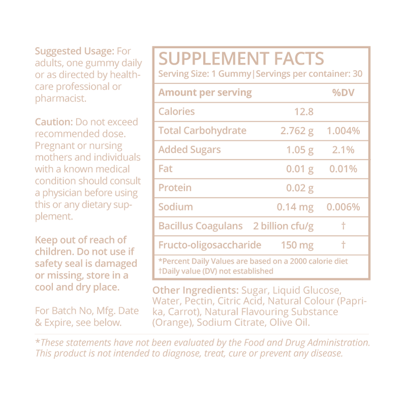 clean-gut-gummies-supplement-facts